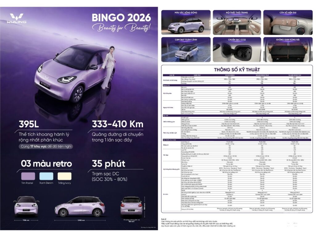 Thông số kỹ thuật 3 phiên bản xe Wuling Bingo