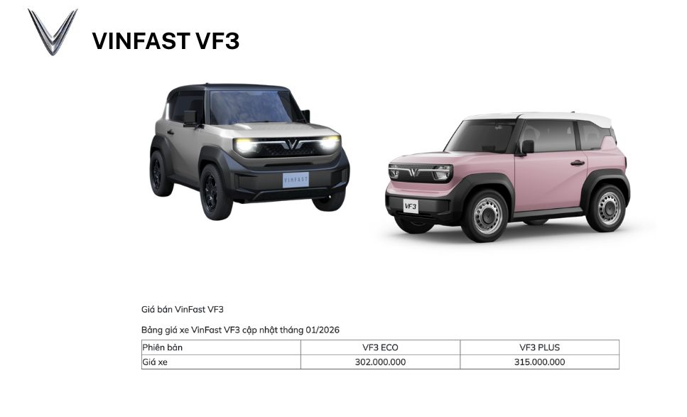 Giá bán Vinfast Vf3