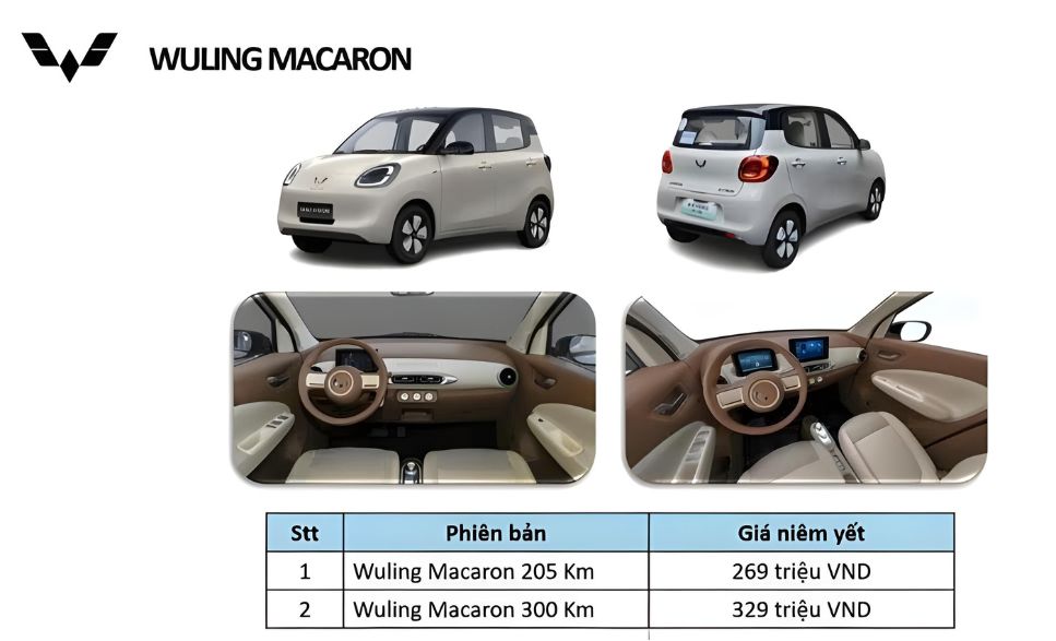 giá bán Wuling Macaron