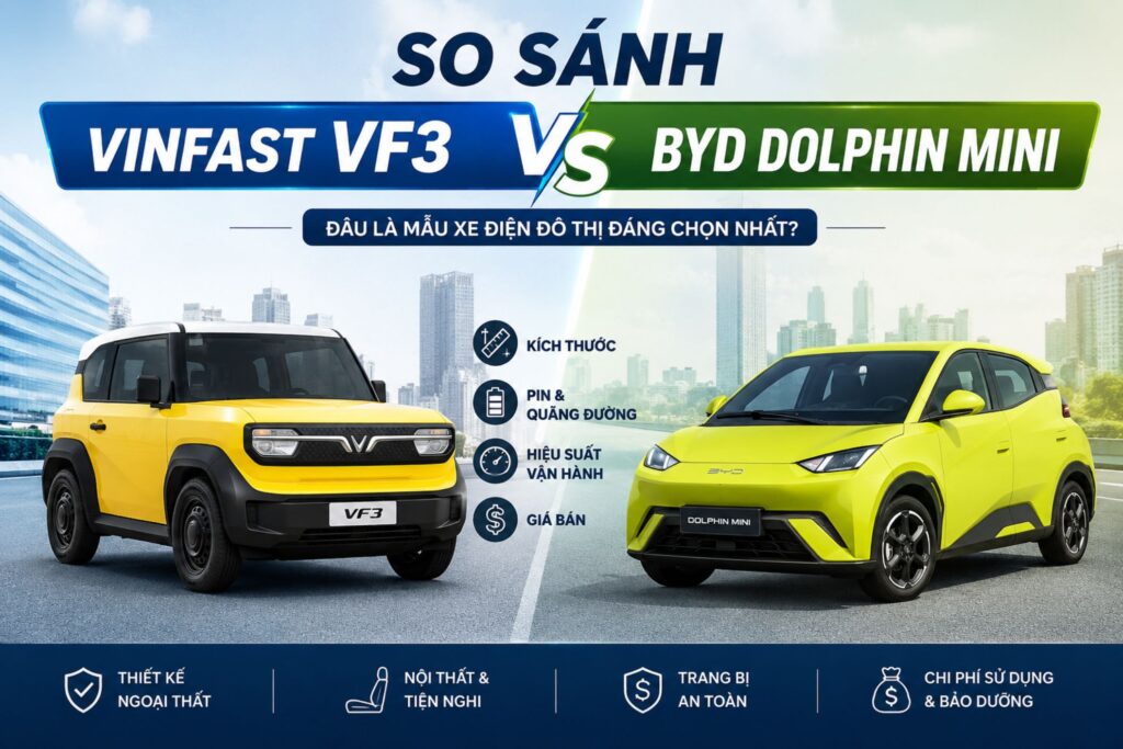 So Sánh VinFast VF3 Và BYD Dolphin Mini: Mẫu Xe Điện Nào Phù Hợp Hơn Với Người Việt?