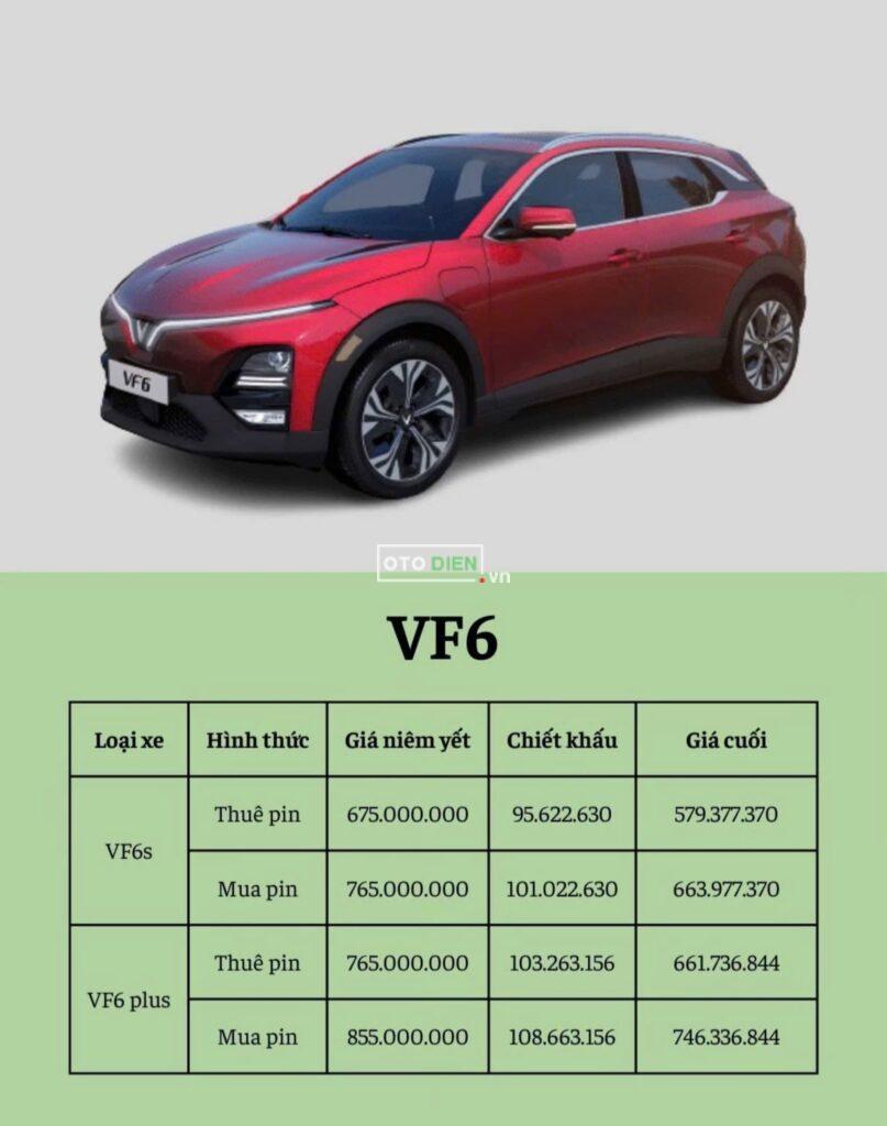 
													VinFast VF6 Plus 2024 mới full														