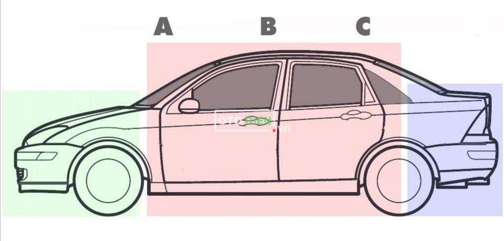 Hình ảnh dáng xe sedan có 3 khoang tách biệt