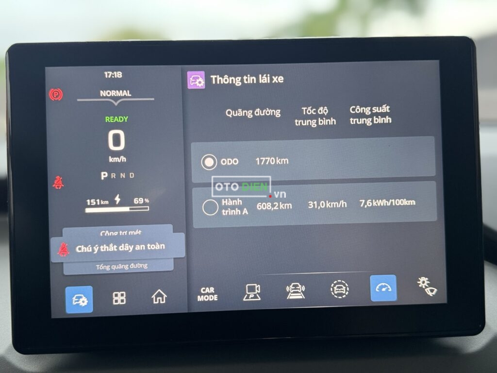 
													VF3 Sx 2025, Mua Pin, odo: 1.700km, Siêu Lướt full														