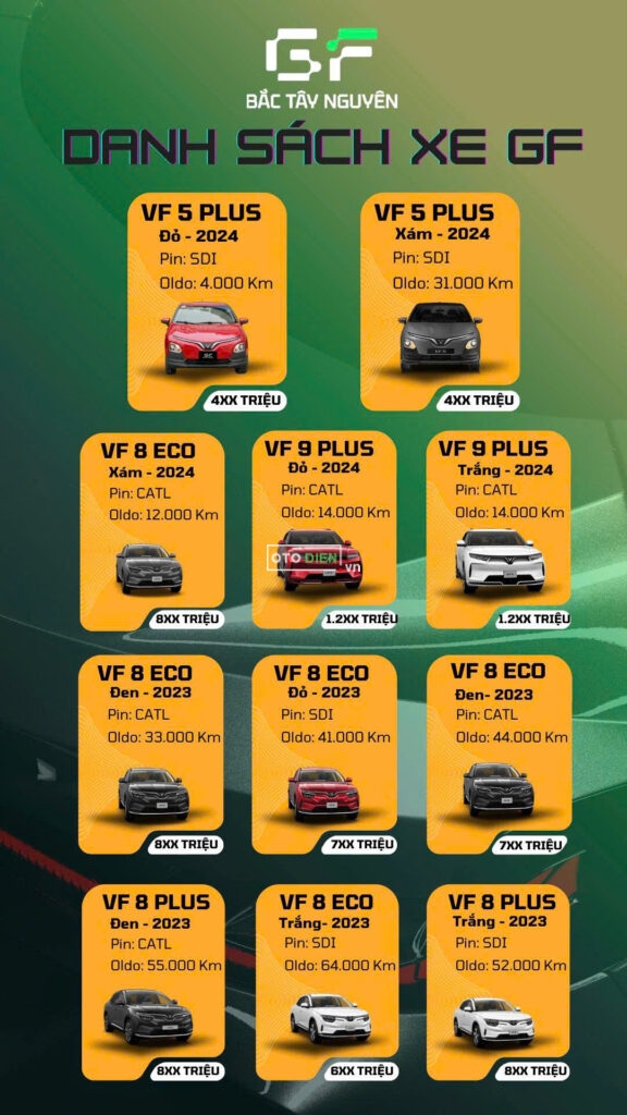 
												VinFast VF8 Eco 2023 cũ – 64000 km full												